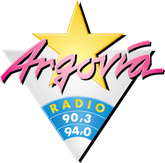 Radio Argovia